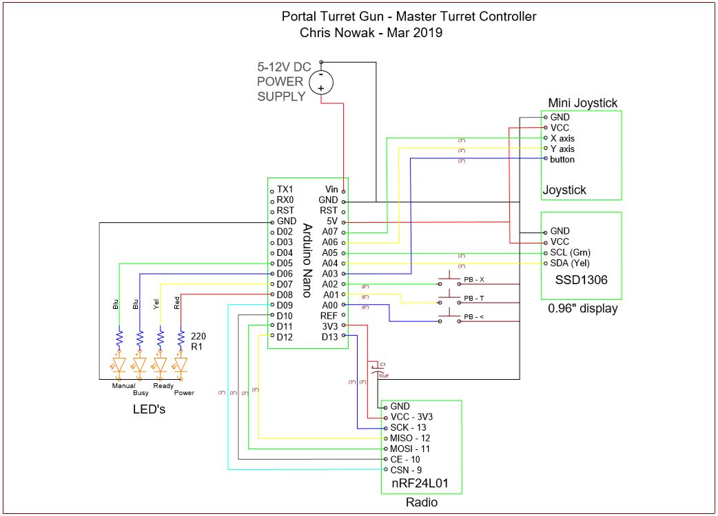 Wiring Schem - Portal Turret-Master Turret Controller.JPG