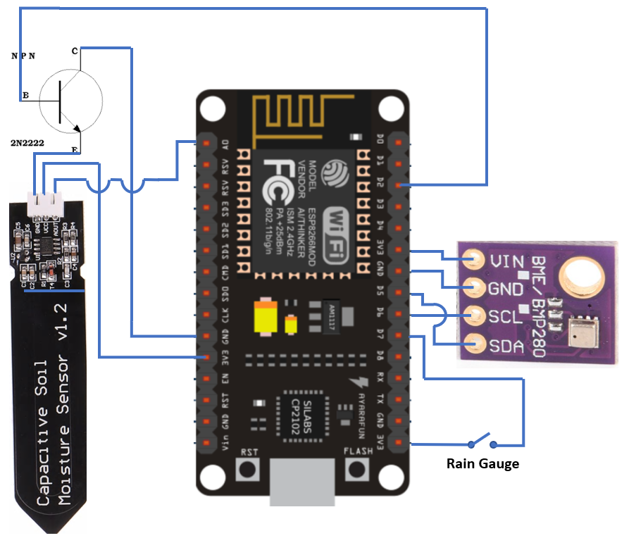 Wiring sensors.png