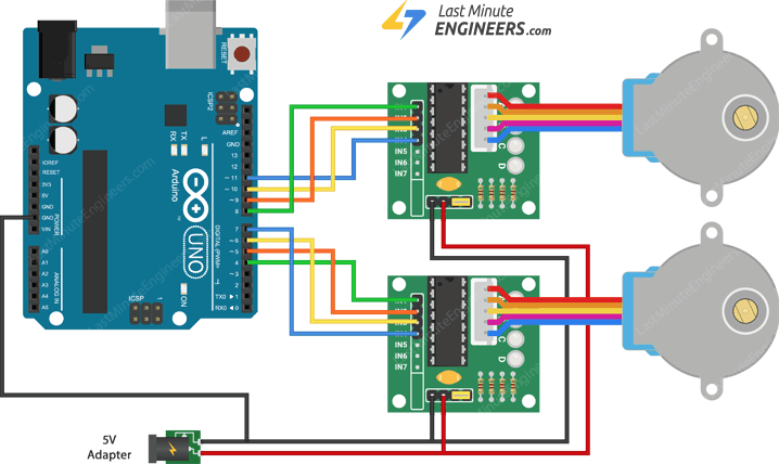 Wiring-Two-28BYJ48-Stepper-Motors-with-Arduino.png