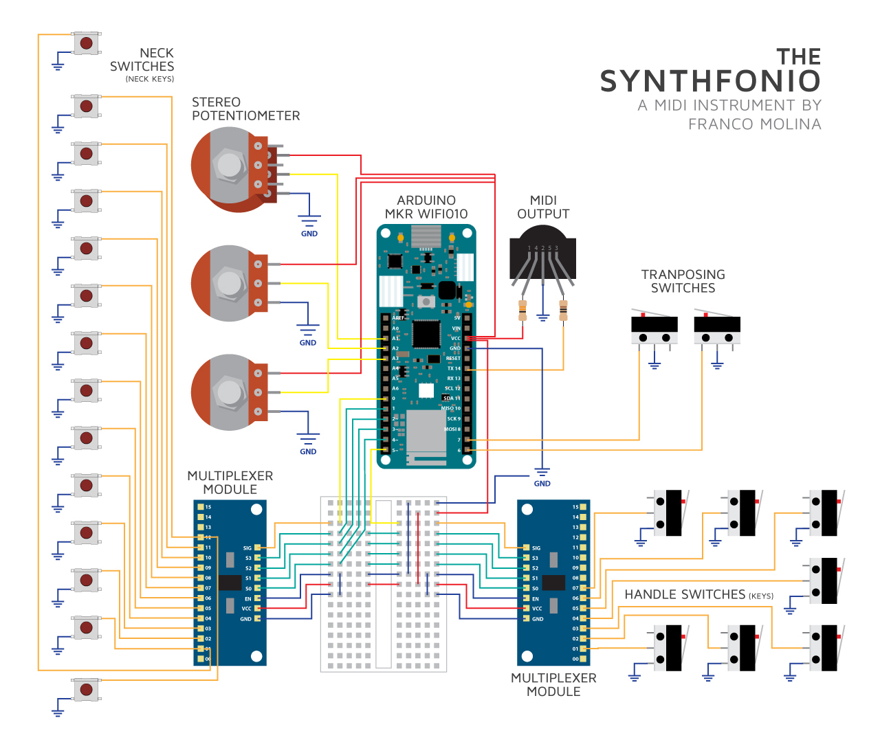 Wiring014 MIDI controller.jpg