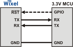 Wixel MCP connection 3V.253.png