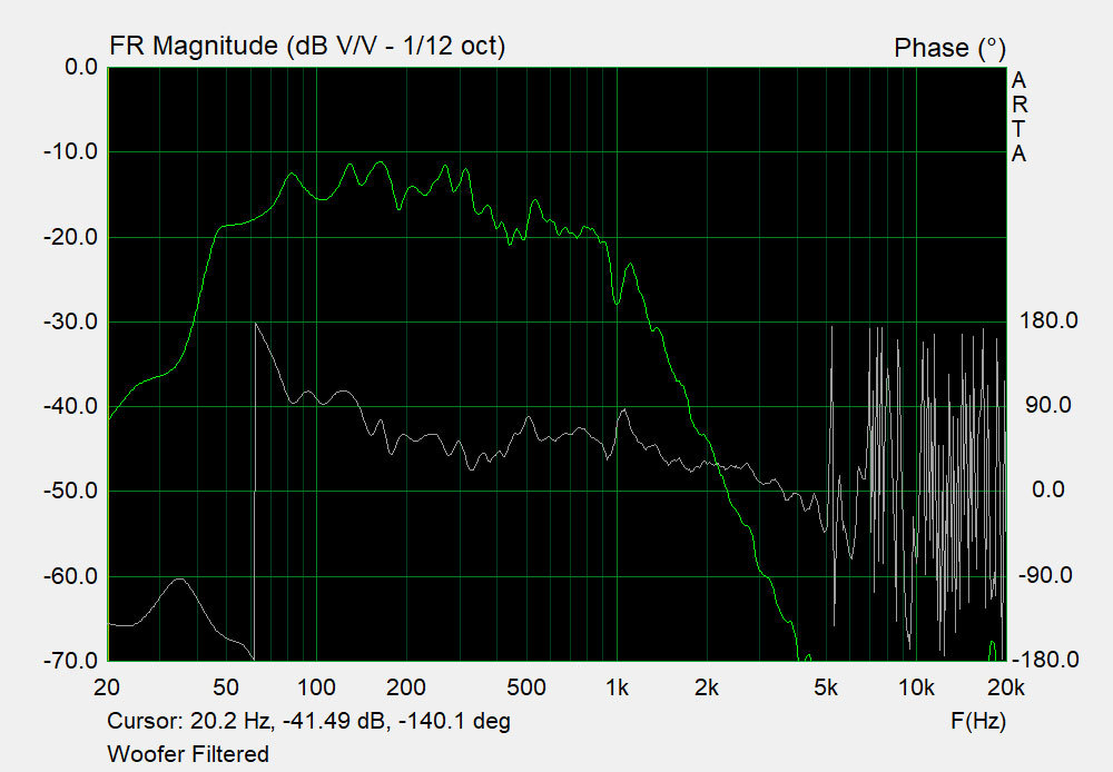 Woofer-FR-Filtered.jpg