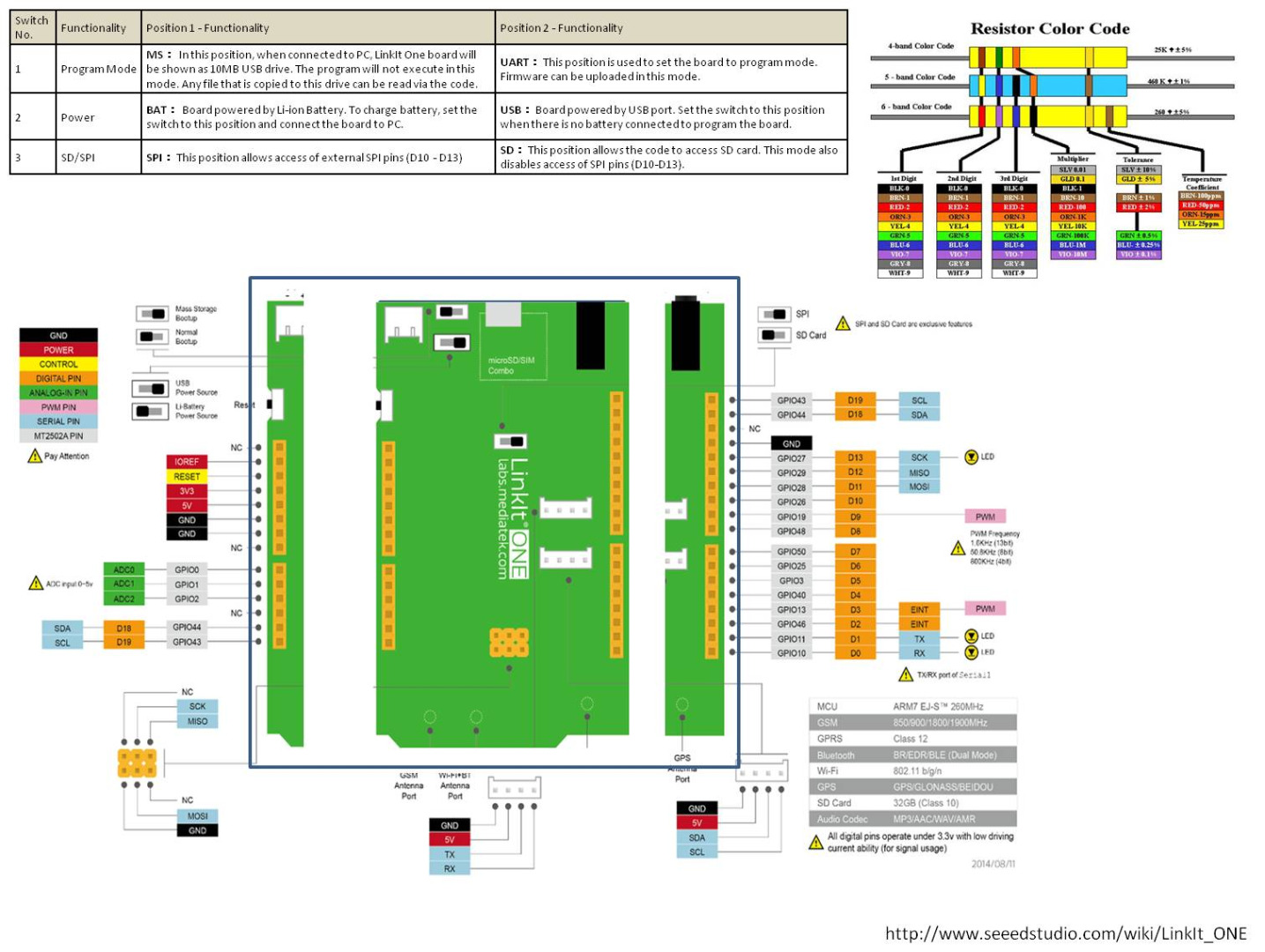 Workbench template 2.jpg