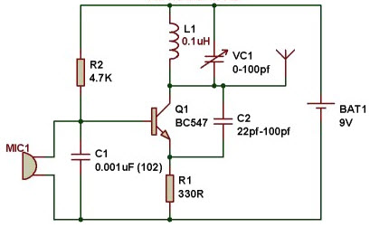 Working-of-FM-Transmitter.jpg