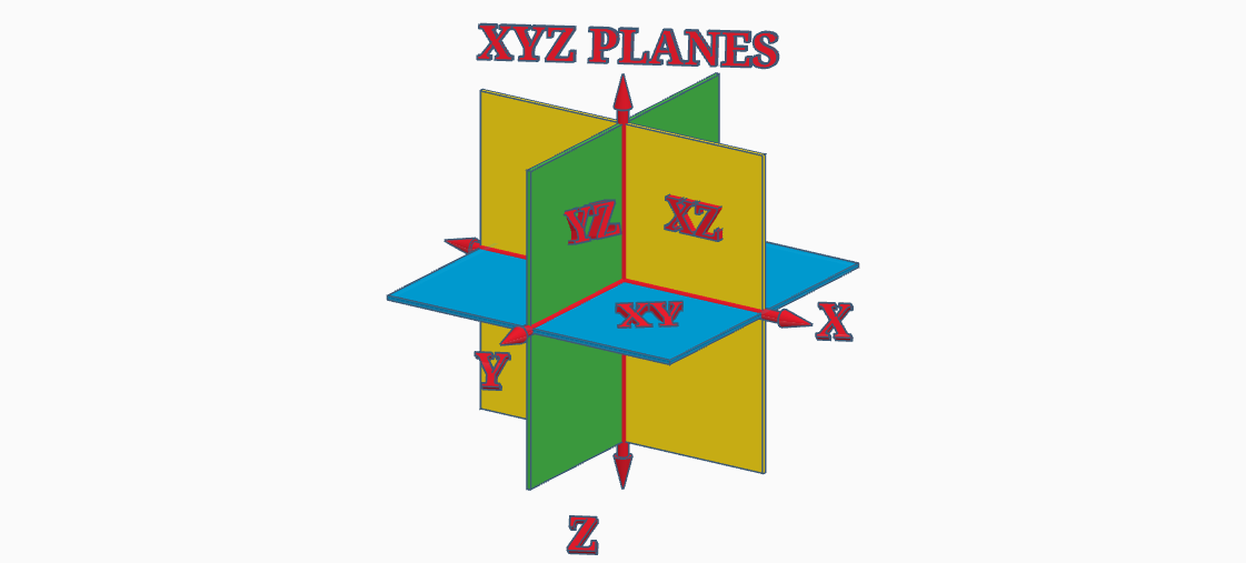 XYZ Planes.png