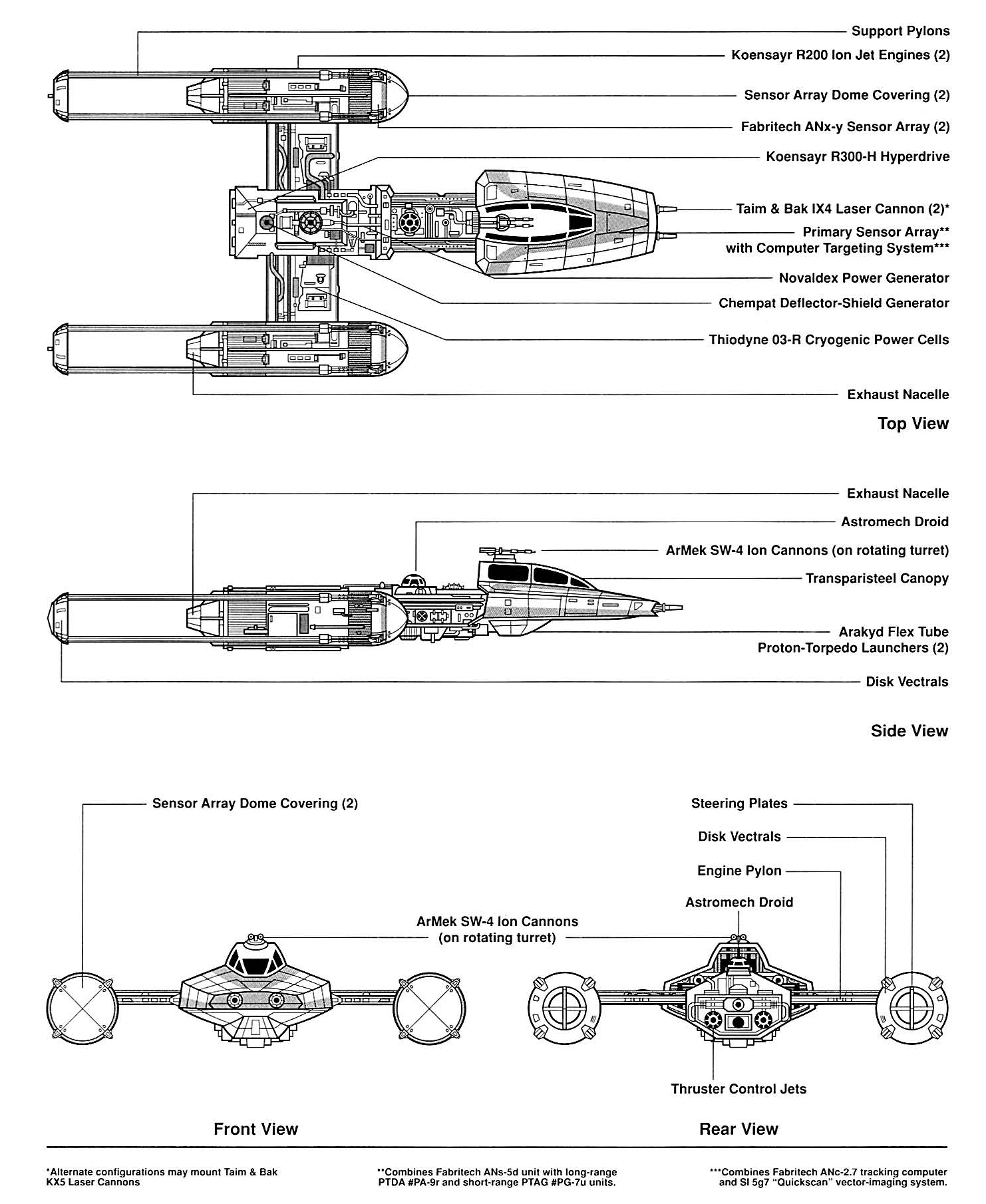 Ywing_egvv.jpg