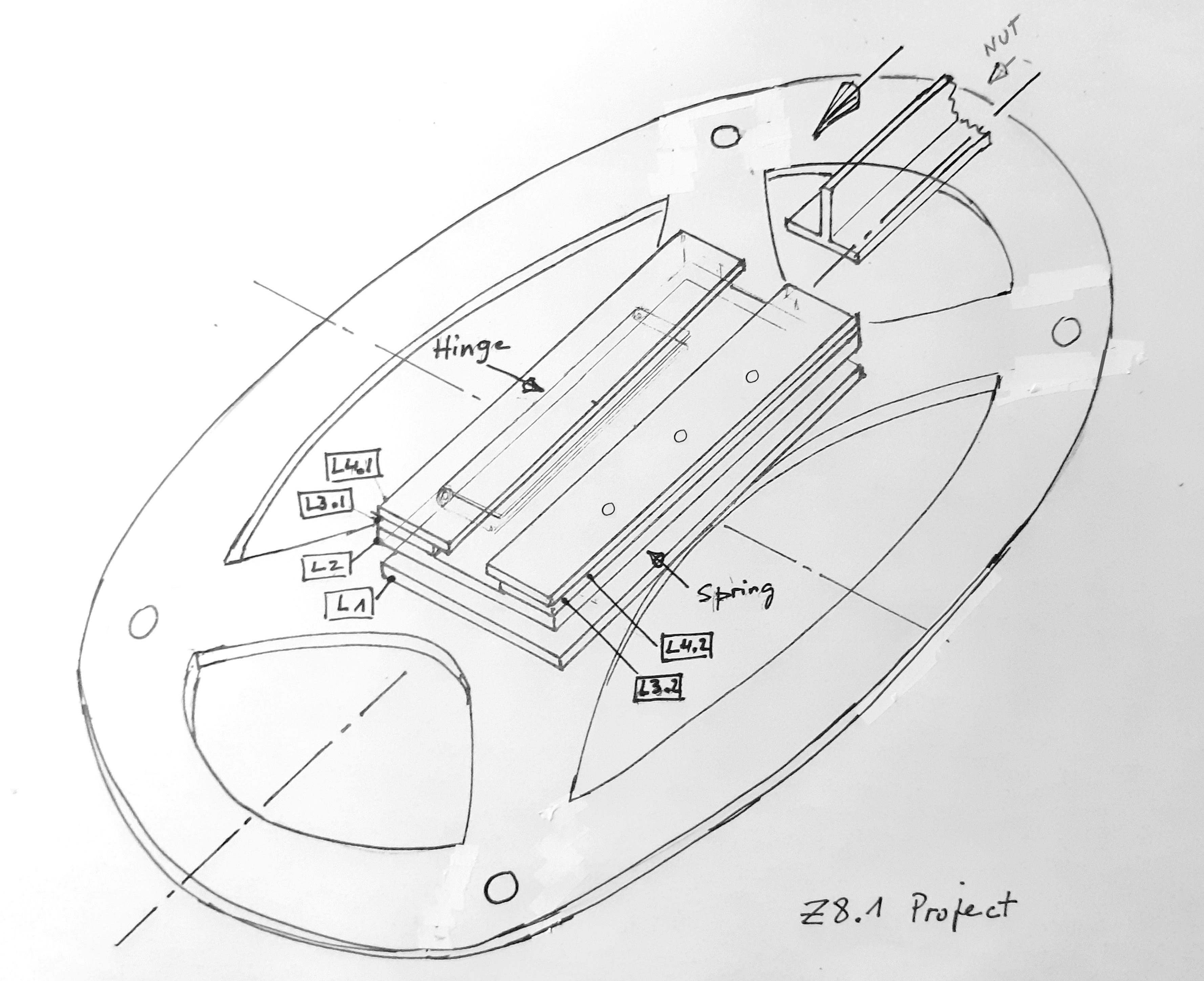 Z8.1 project.jpg