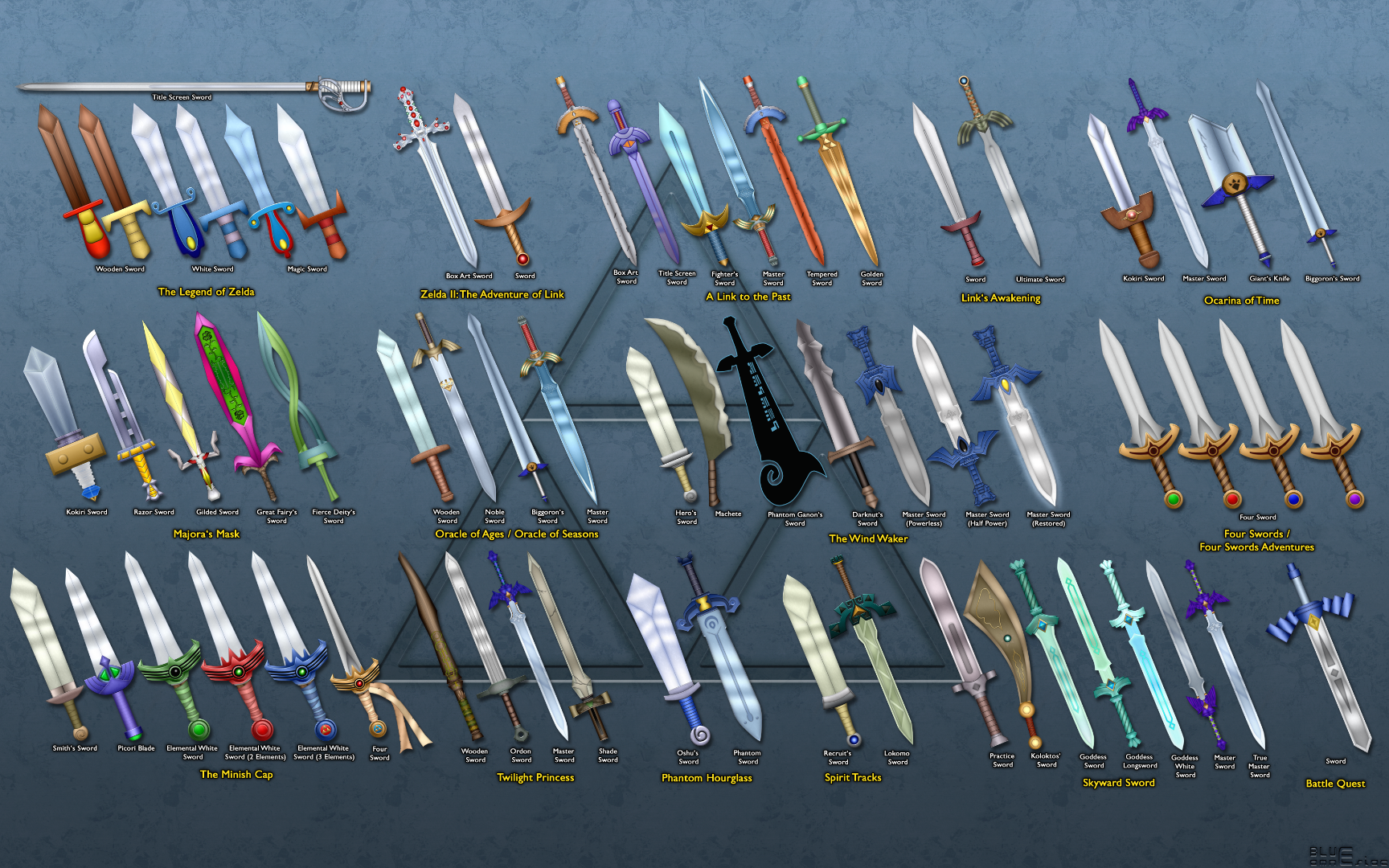 Zelda swords.png