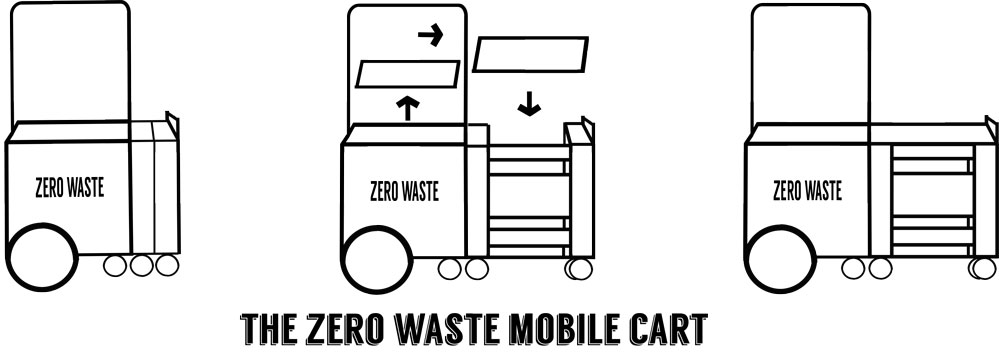 ZeroWasteMobileCart_Prototype.jpg