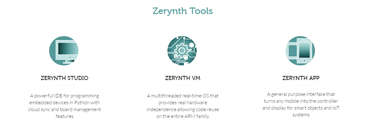 Zerynth Tools.png