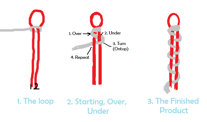 Zipper Bracelet How-to Diagram.png