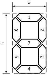 a178f8814ceee12f534fbaff27fe5e76--code-project-displays.jpg