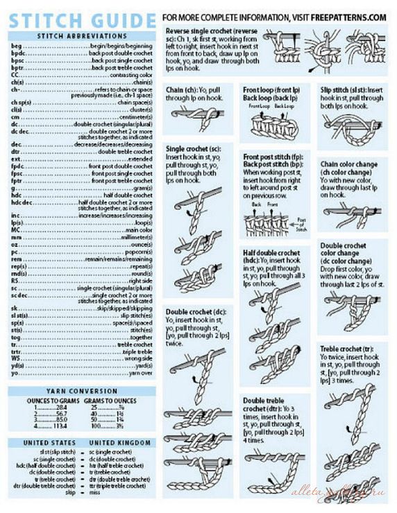 abbreviationchart.jpg