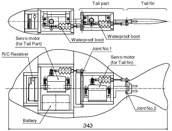 actuators_servo_waterproof_rubberboot.gif