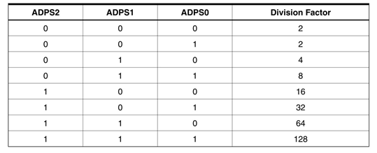 adc1.gif