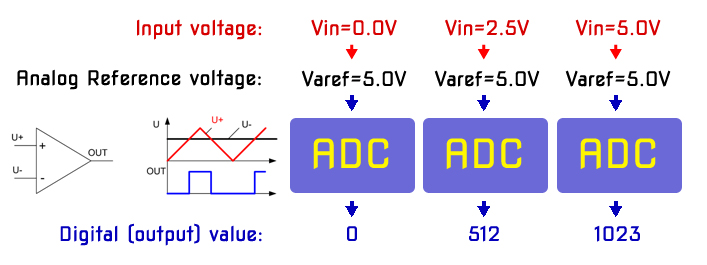 adc1.jpg