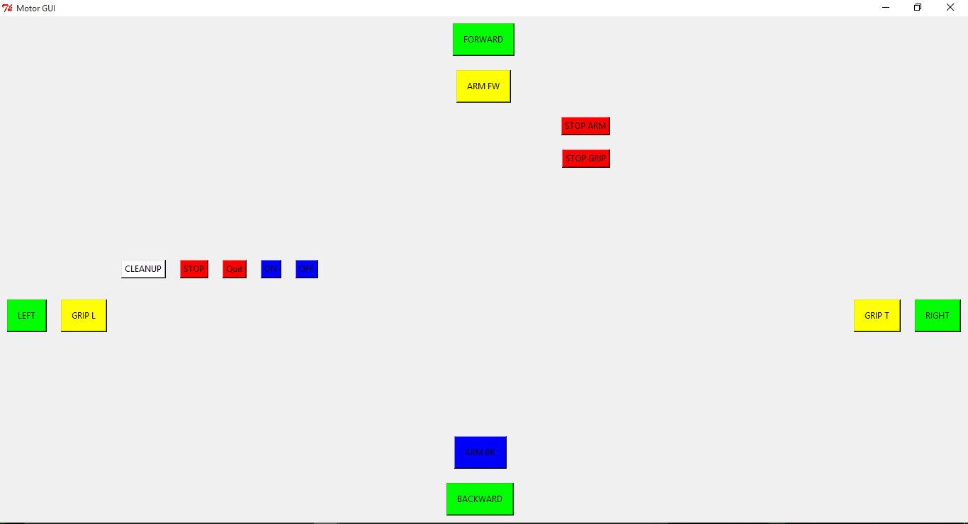 addycontrollerver1tkinter.JPG