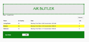 air-butler-300x141.png