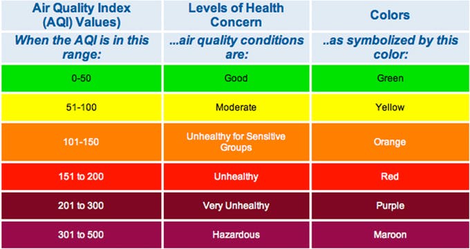 air-quality-index_zx7B3UCdYk.jpg