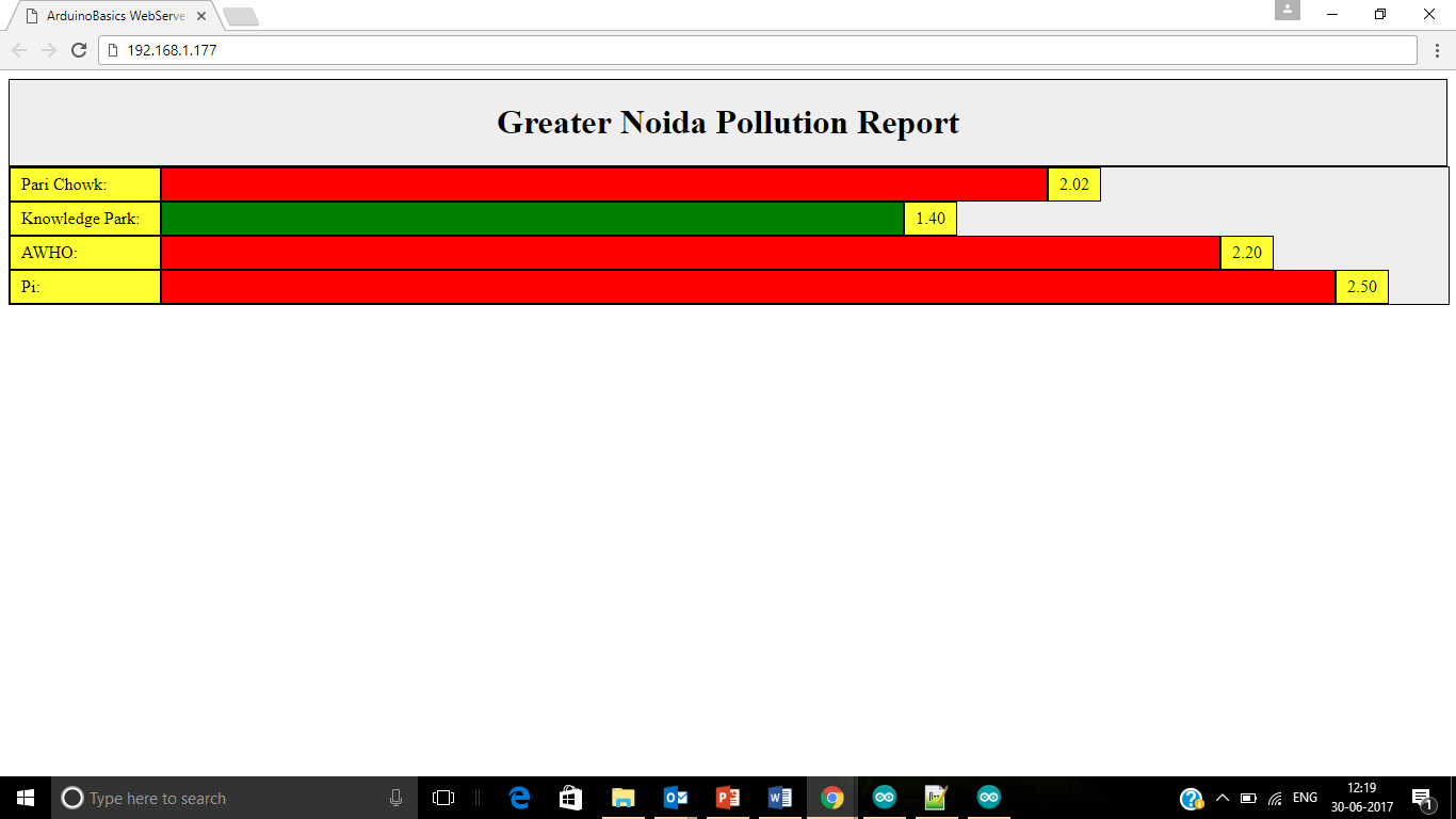 air_pollution_updated[1621].png