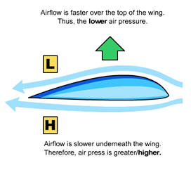 airflow.jpg