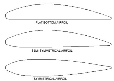 airfoil_03.jpg