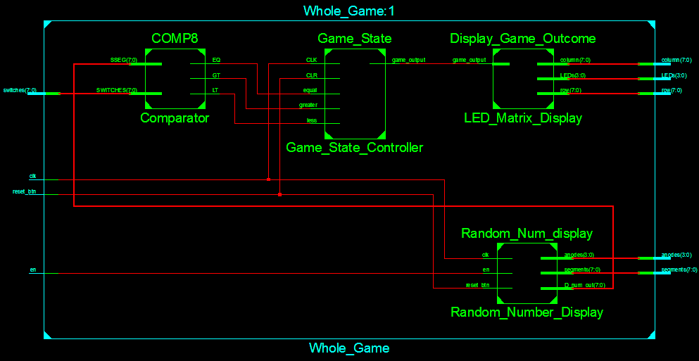 all modules.PNG