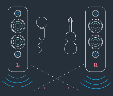 amplifier-specifications-3_0.png