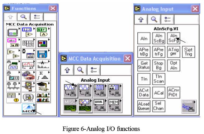 analogIOfunctionsFig6.JPG