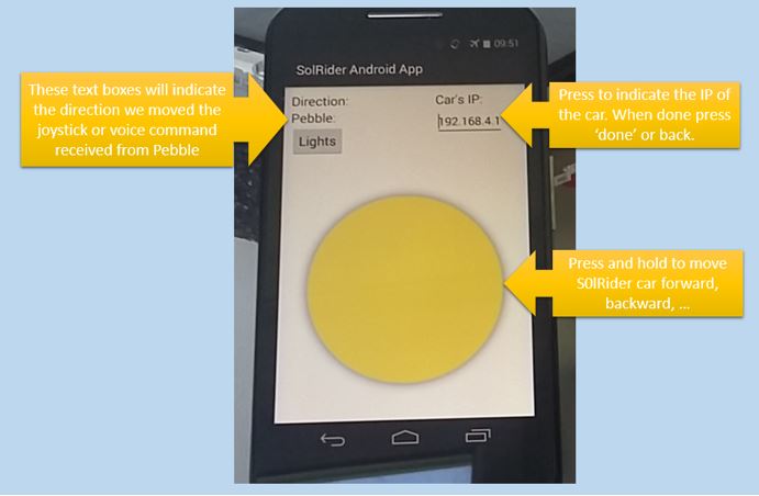 android diagram.JPG