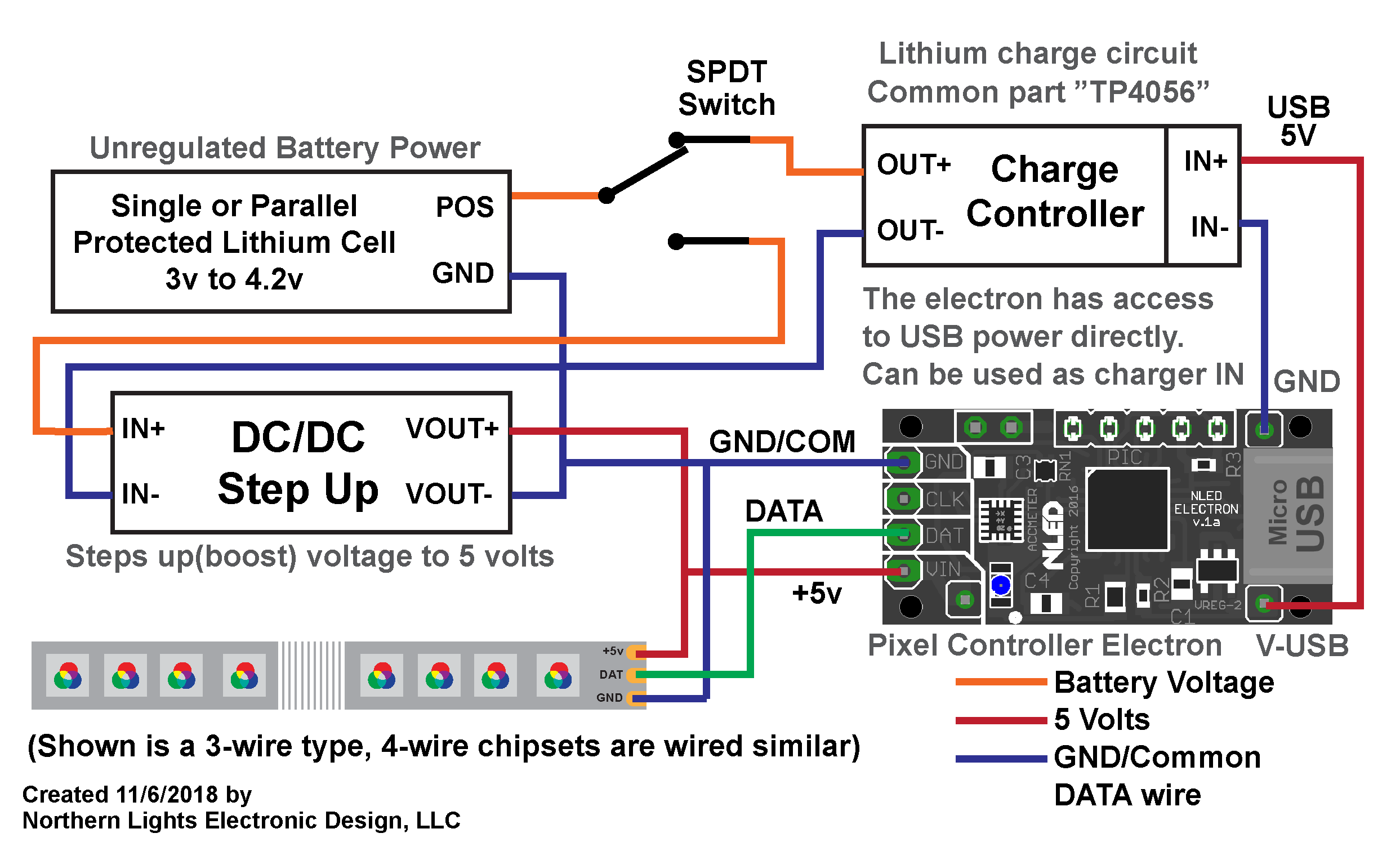 apa102poi-wire-dia.png