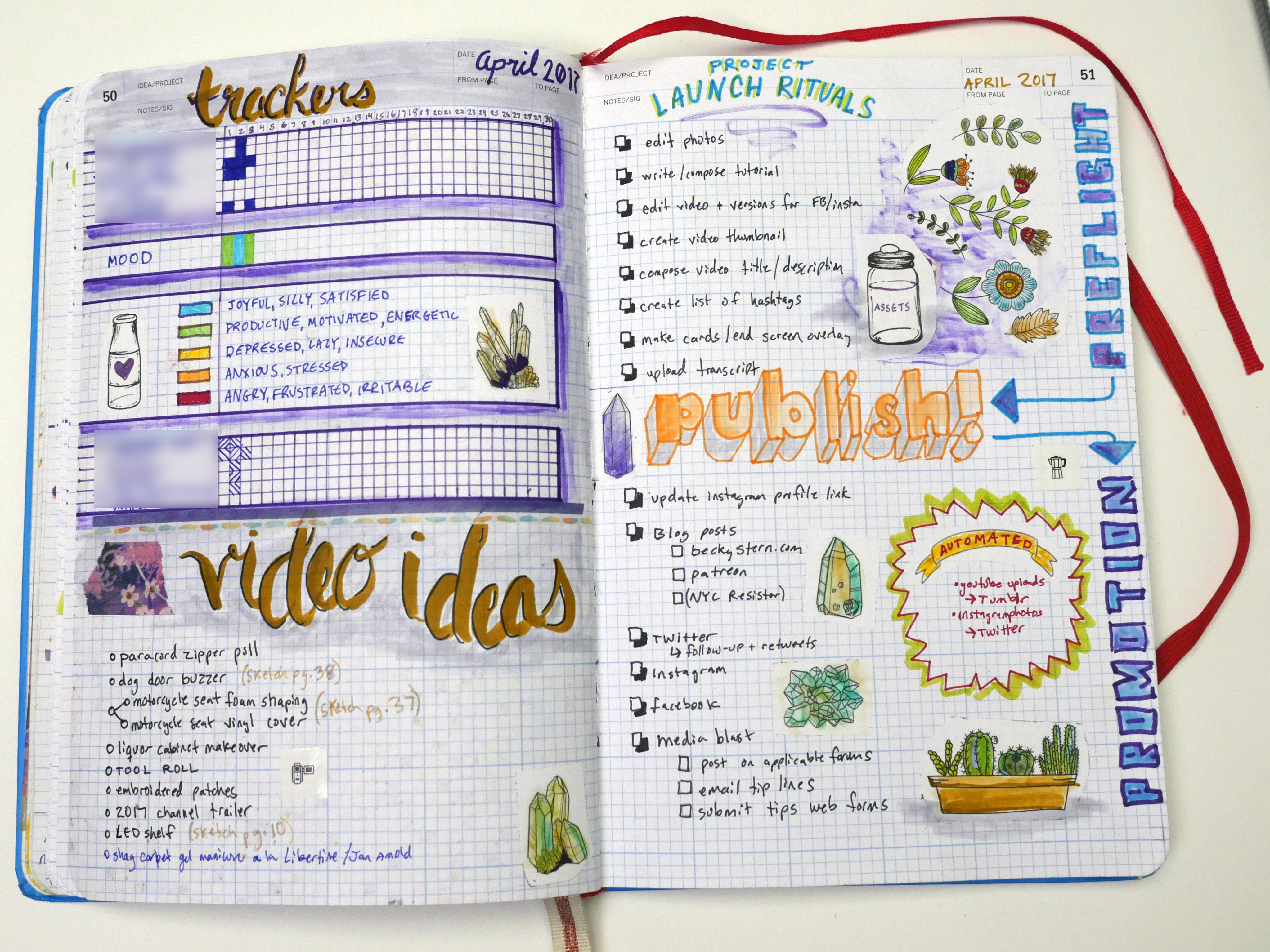 april trackers and video ideas and launch rituals.jpg