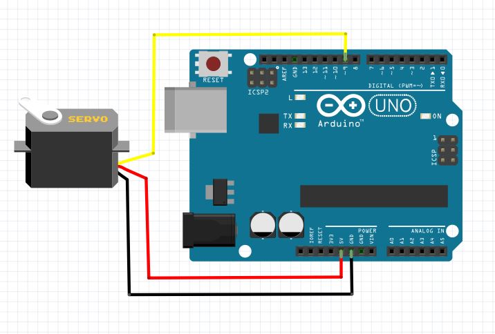 arduino and servo.JPG