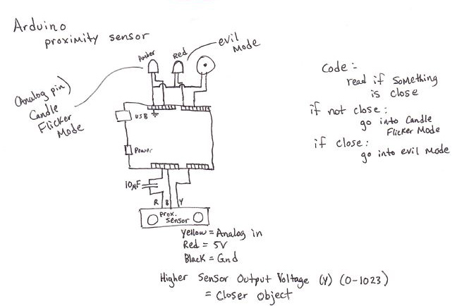 arduino circuit.jpg