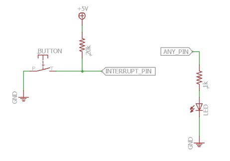 arduino interrupt diagram.jpg