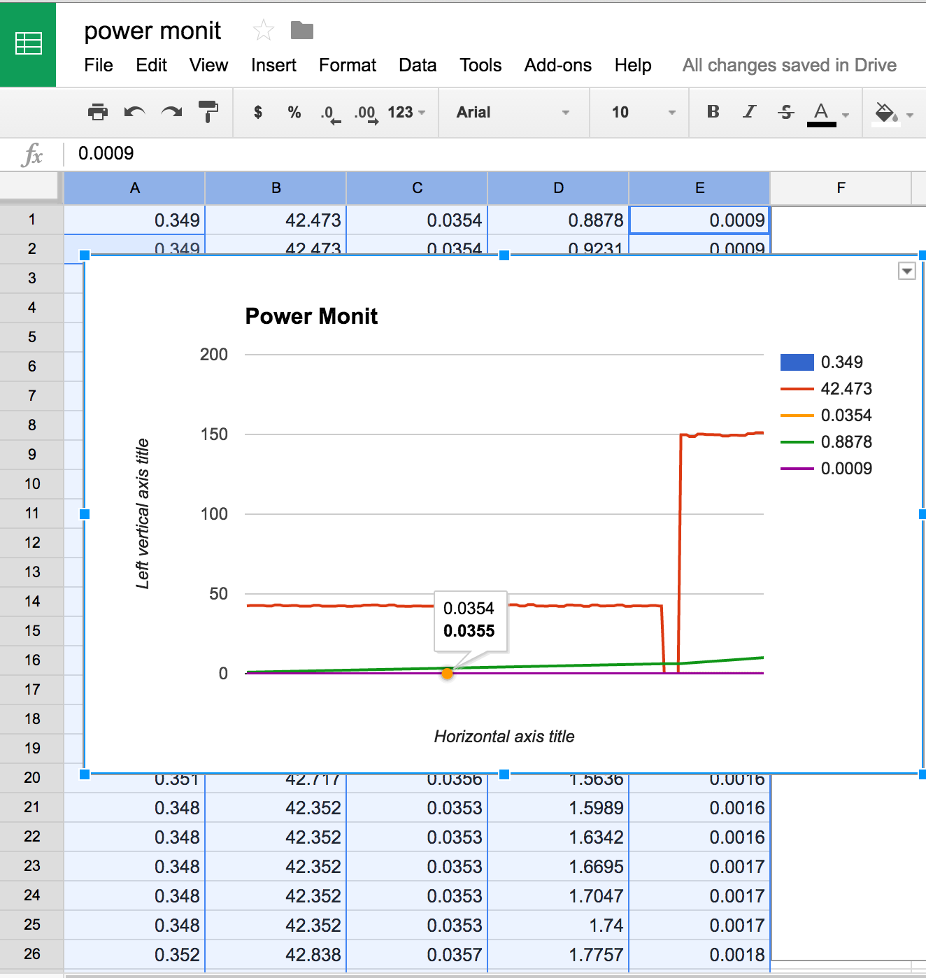 arduino power monit graph.png