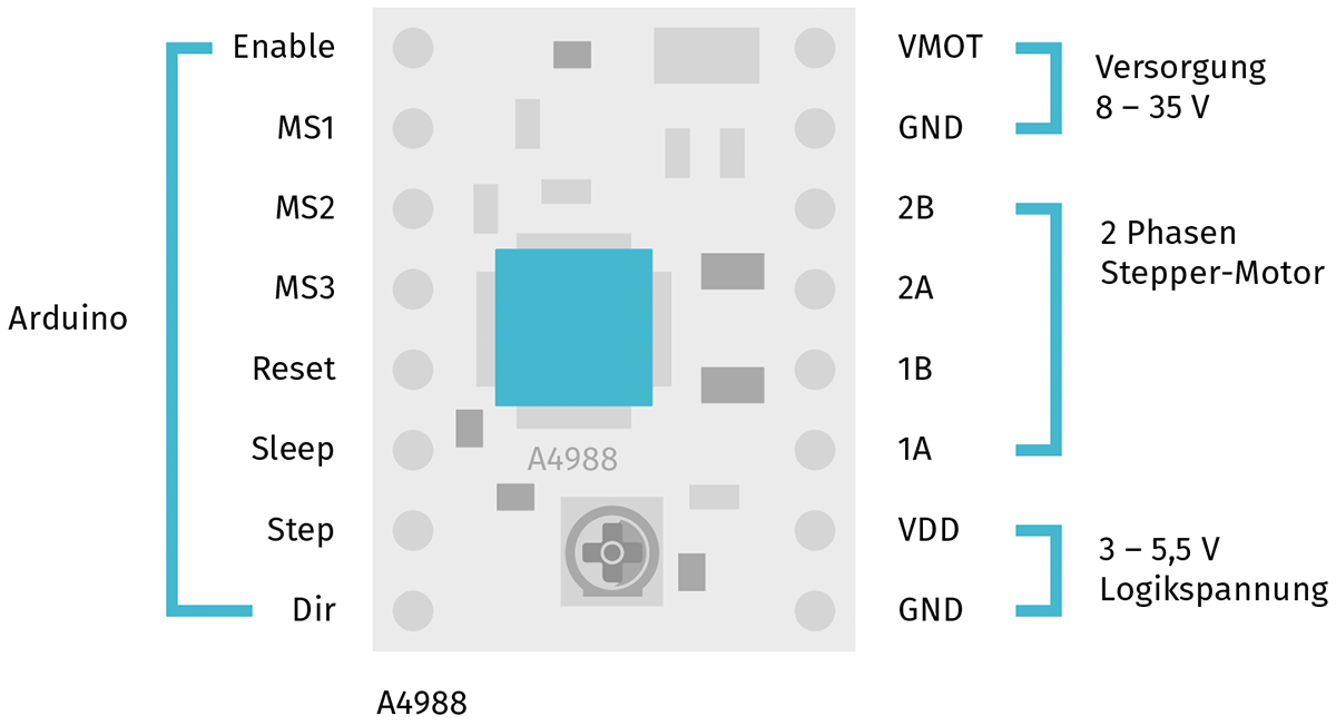 arduino-a4988.png