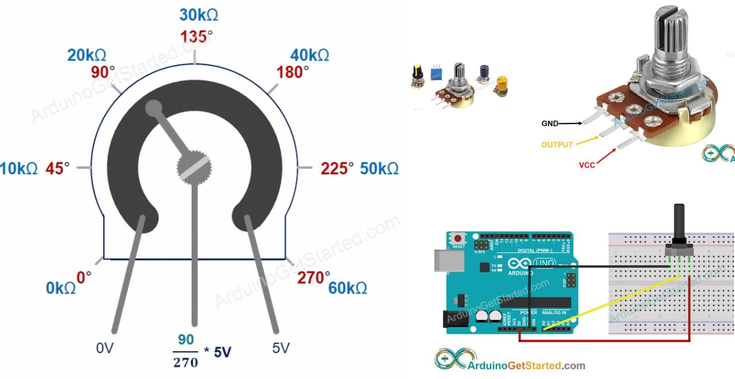 arduino-potentiometer-cover.jpg