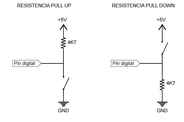 arduino-pulsador-3.png