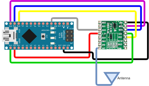 arduino-rfm connection.png