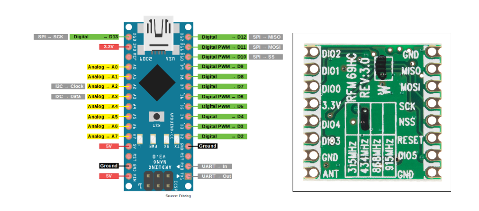 arduino-rfm69.png