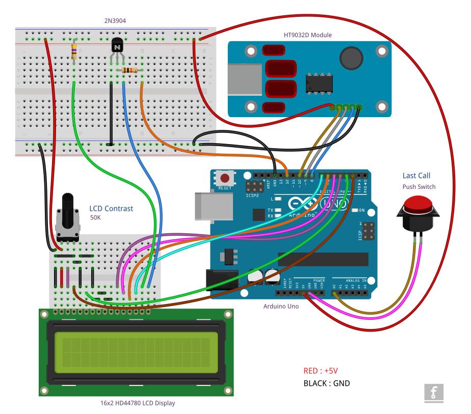 arduino-uno-layout.jpg