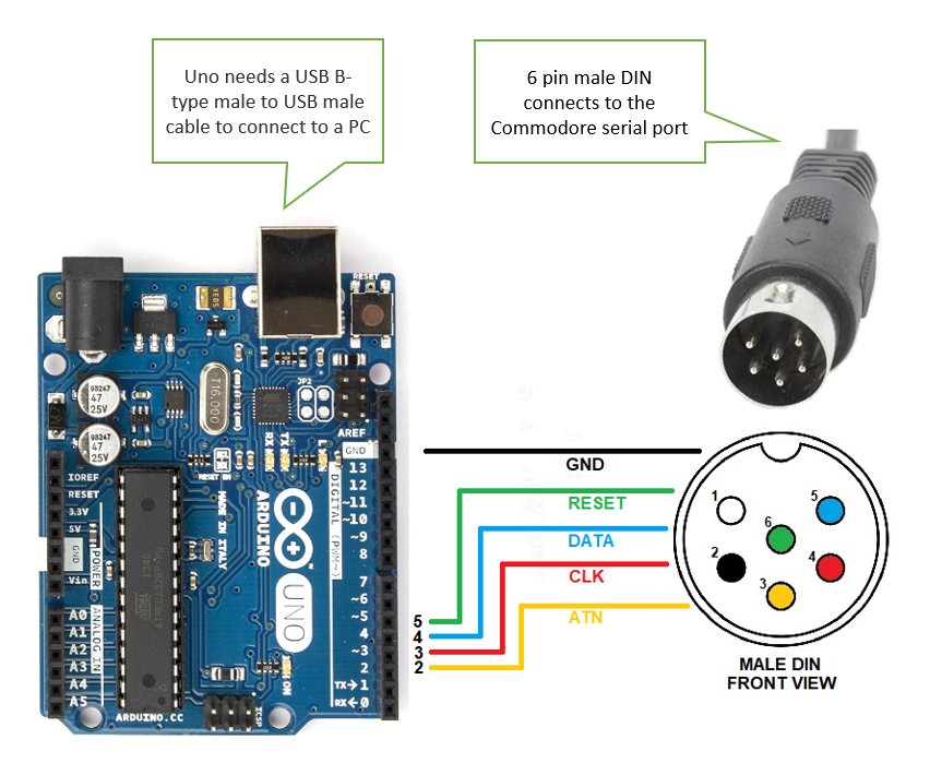 arduino-uno-to-6-pin-male-din.png