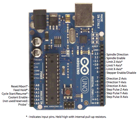 arduino_grbl.png