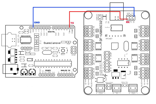 arduinossc32.png