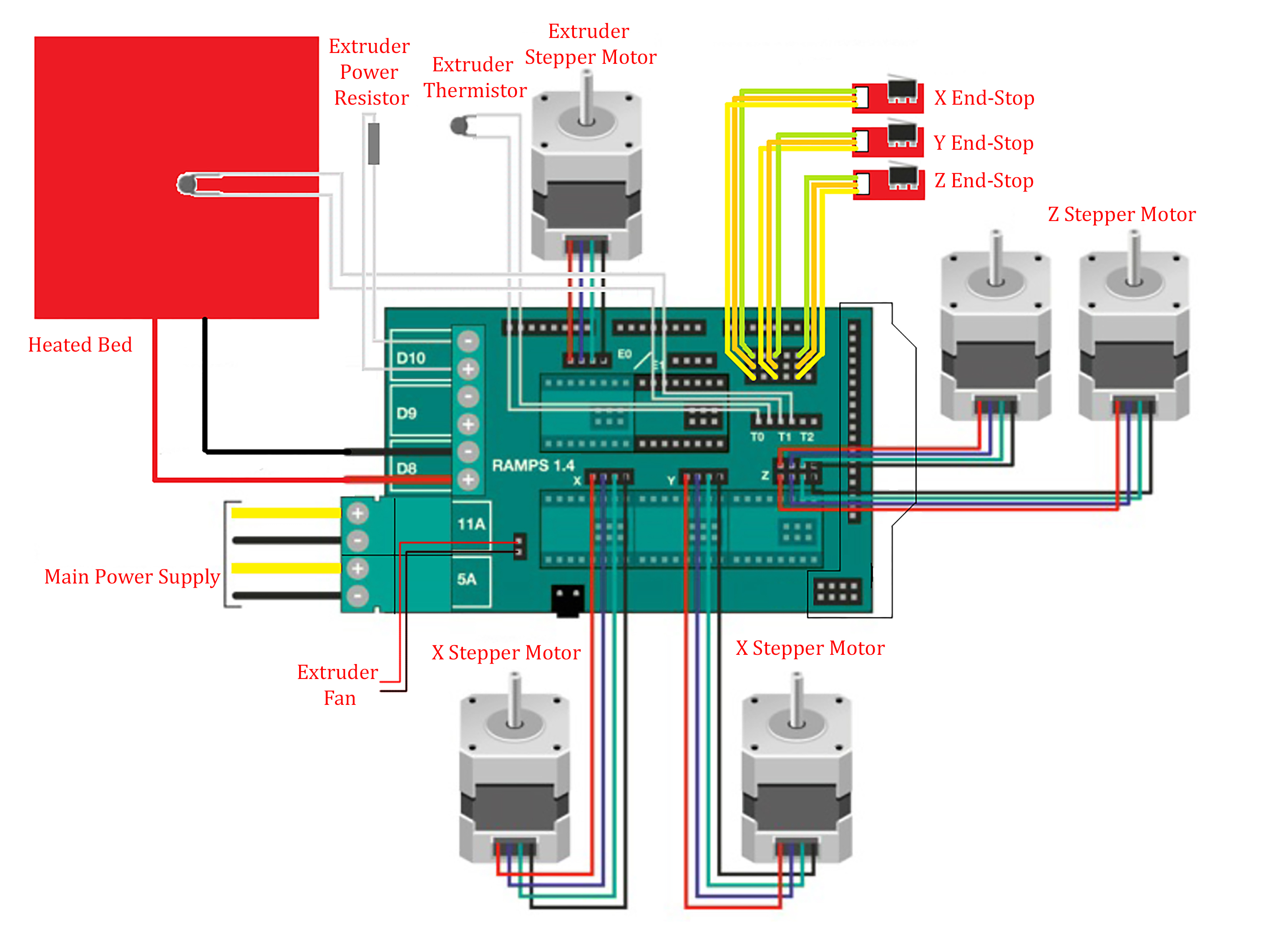 assembly of stepper motor.jpg