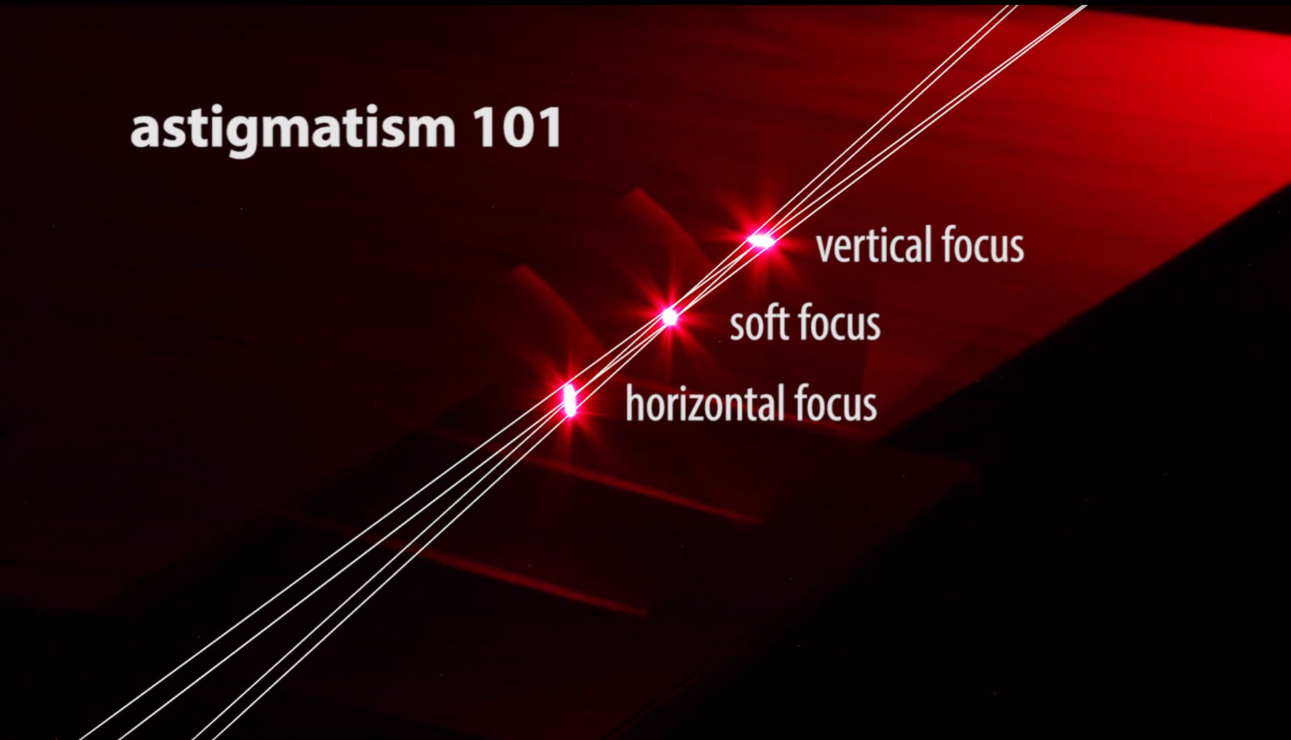 astigmatism.png