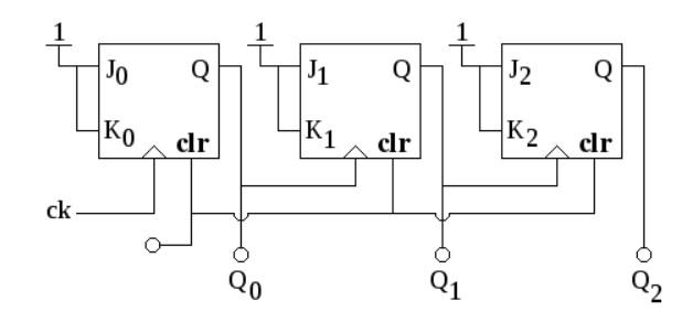 asynchronous timer.jpg