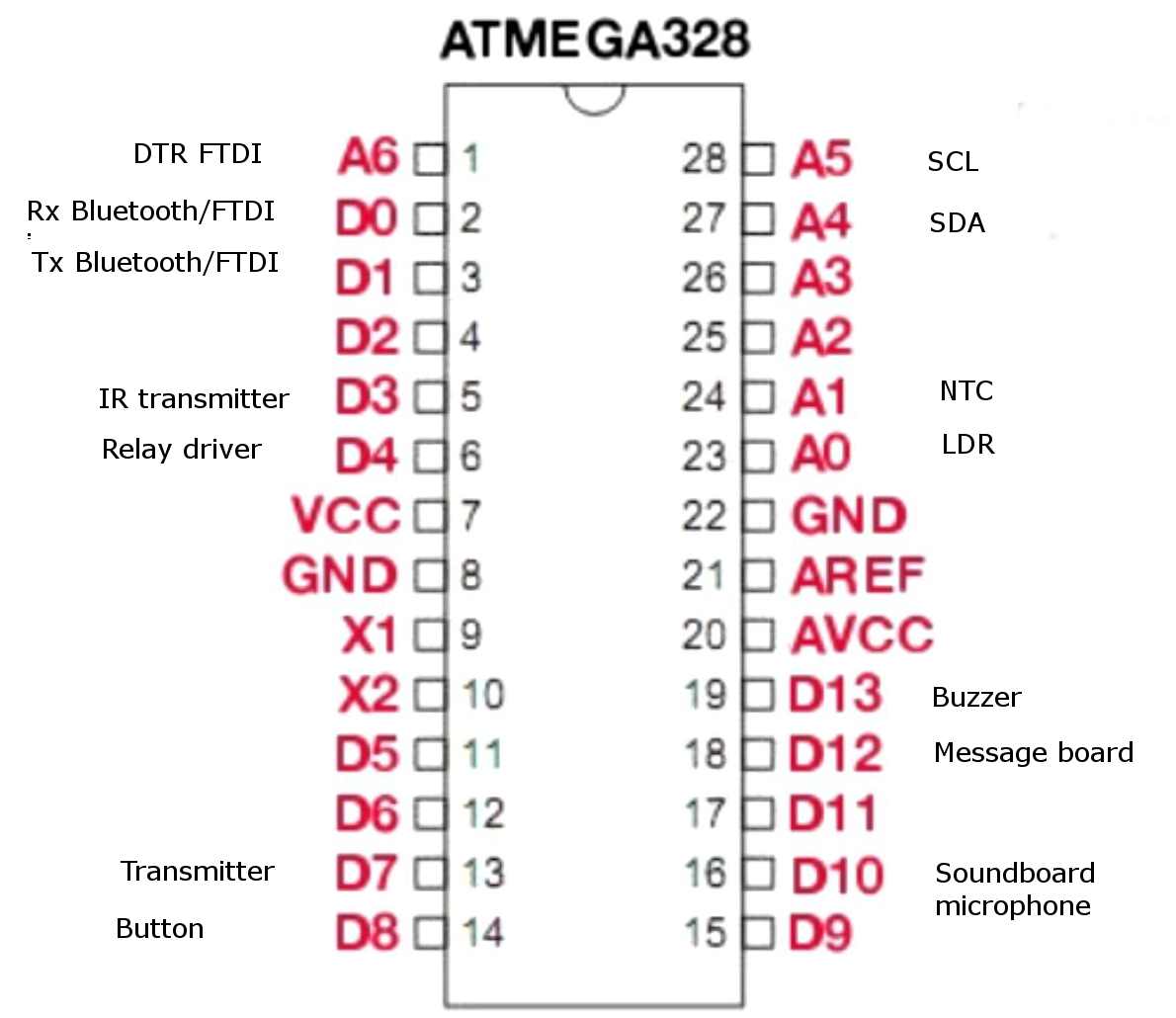 athome-atmega328.png