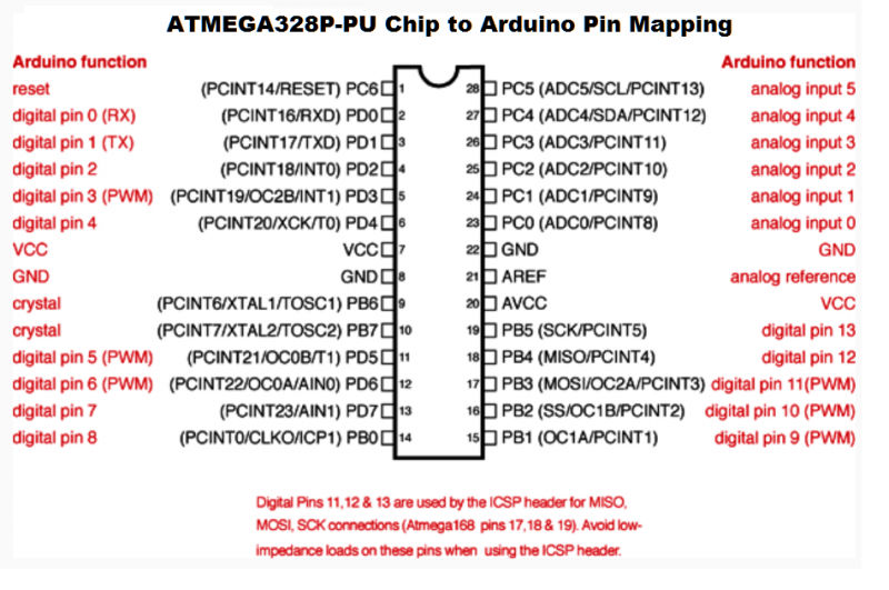 atmega.png